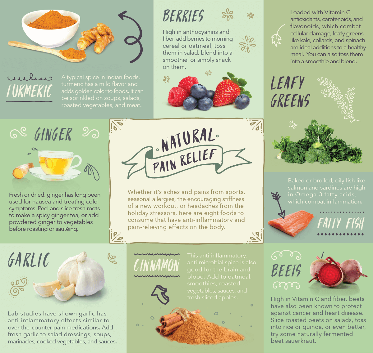 natural Pain relief infographic