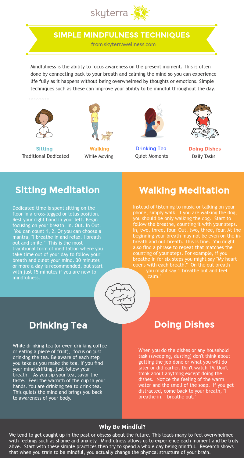 simple mindfulness techniques infographic