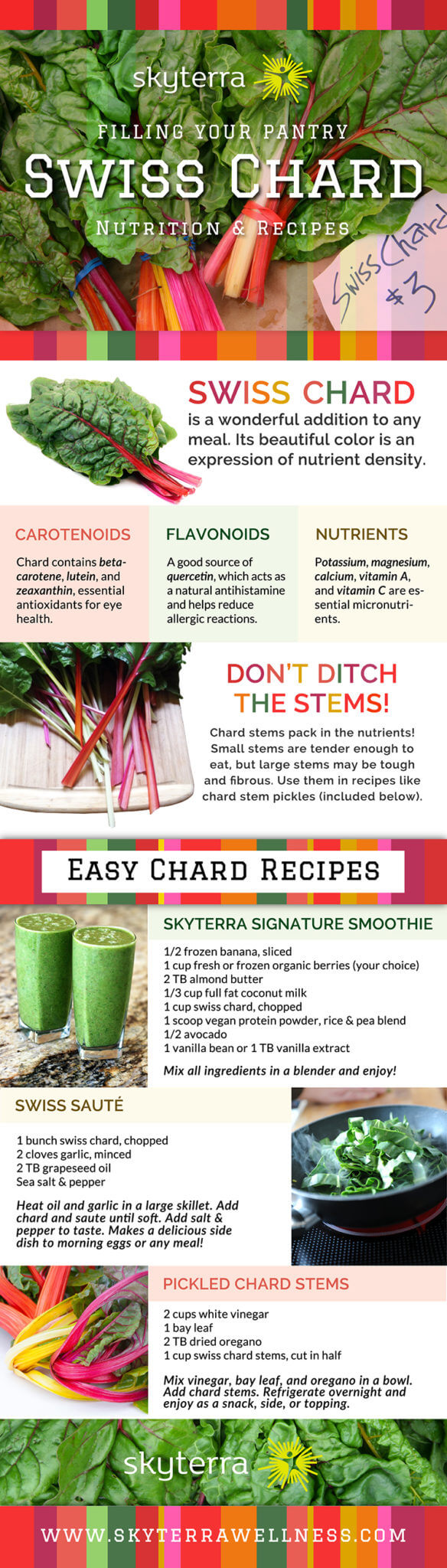 Swiss Chard Infographic